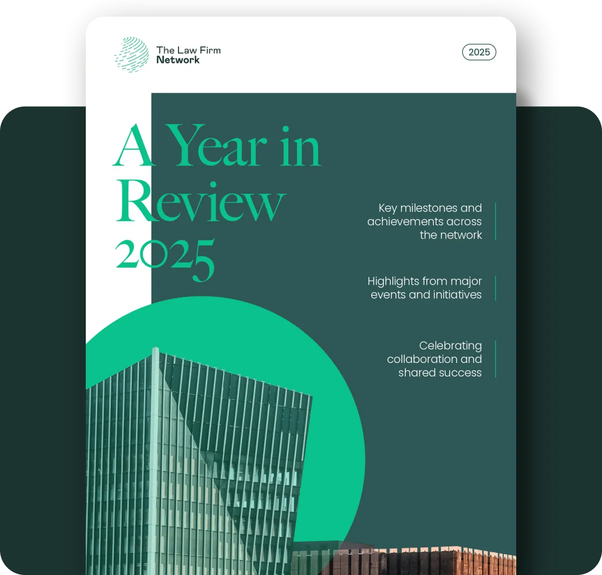 Posts template year in review